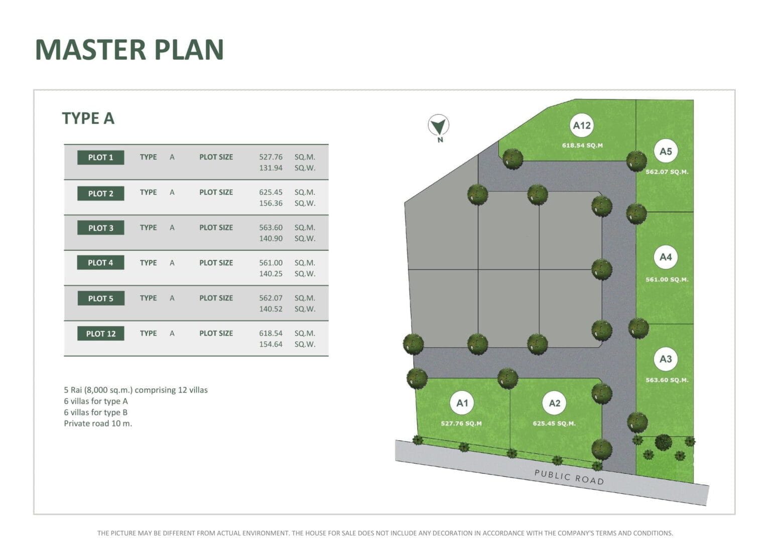 TYPE-A-SALES-KIT-1-1