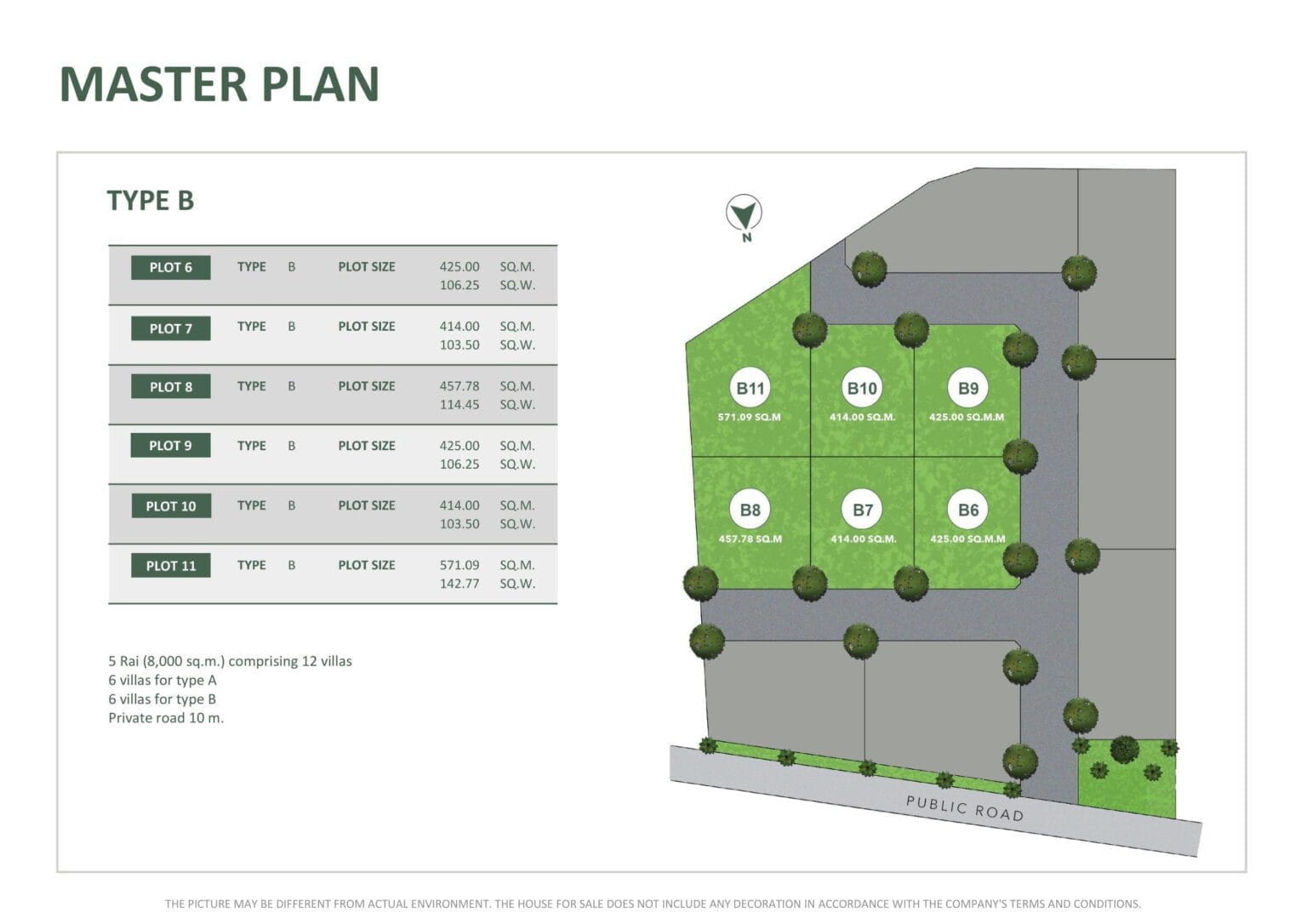 TYPE-B-SALES-KIT-1-2
